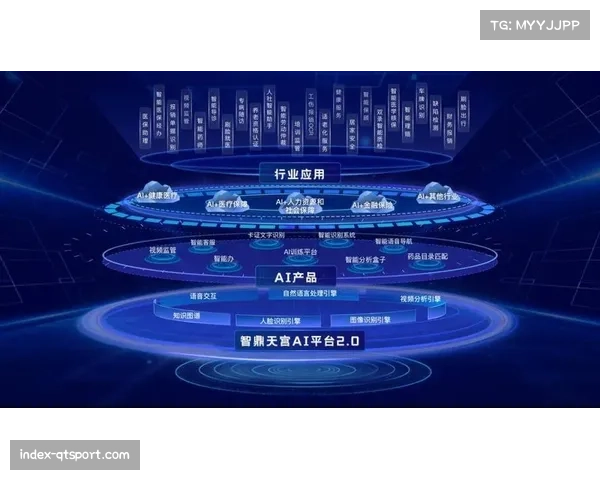 本季度智慧赛事平台引入AI决策模型 实现资源调度精准化