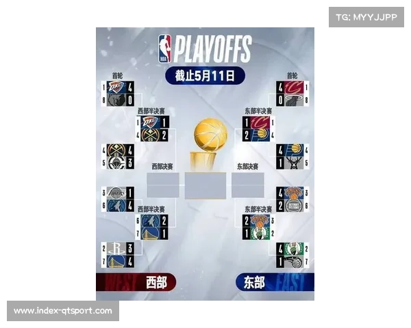 NBA下半程展望：弱队摆烂与强队争冠格局